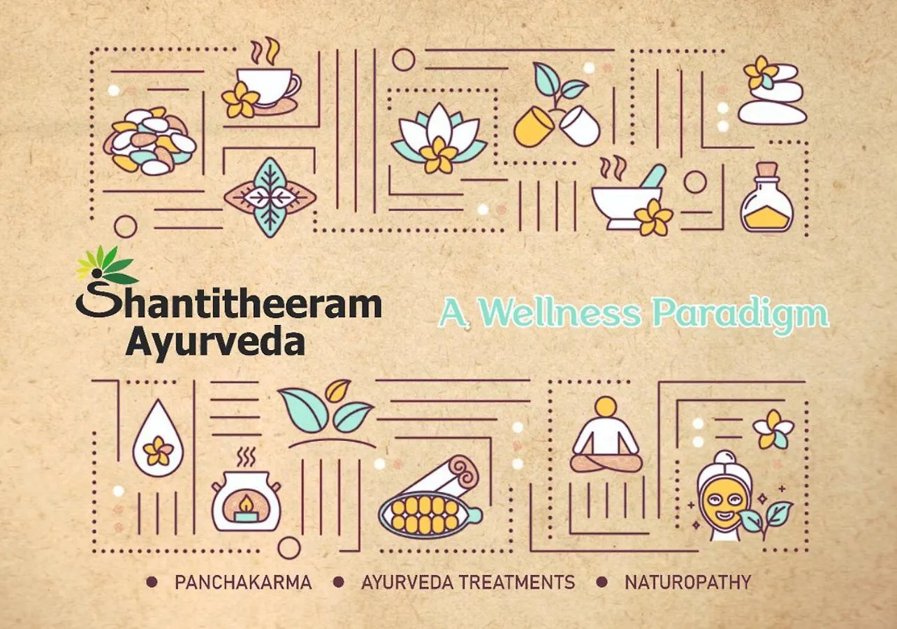 Shantitheeram Ayurveda Lakeside Heritage Resort Alappuzha